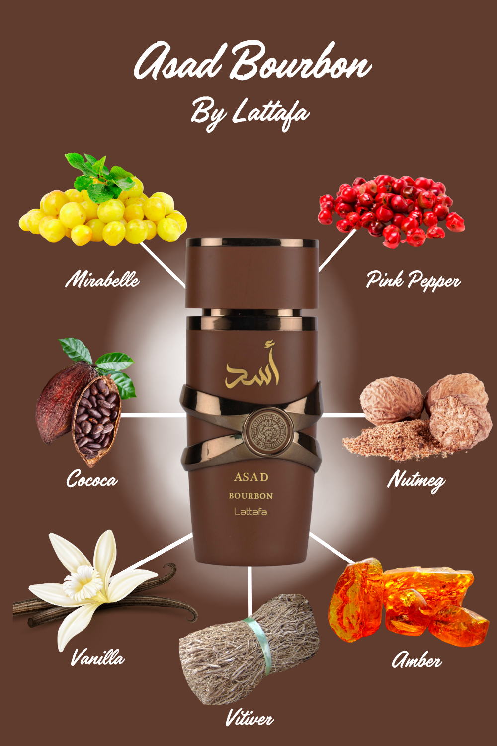Lattafa Asad Bourbon Eau de Parfum 100ml parfum homme