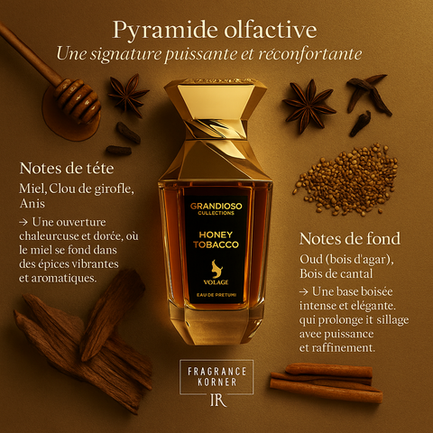 Honey Tobacco Volaré Eau de Parfum 100ML Mixte