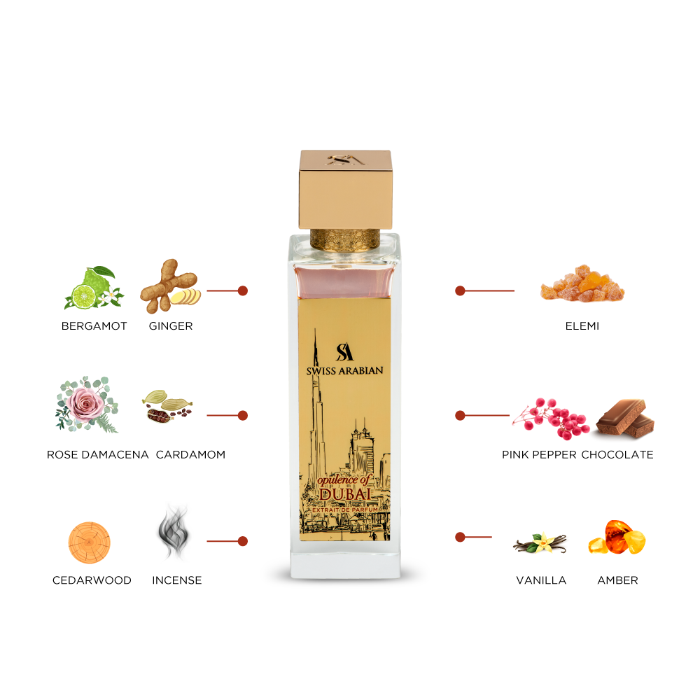 Swiss Arabian Extrait de Parfum Mixte Opulence Dubai
