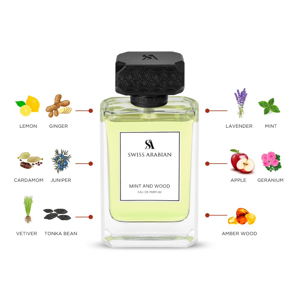 Swiss Arabian Mint And Wood Eau de Parfum 100ML Homme