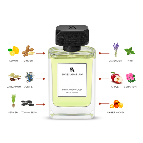 Swiss Arabian Mint And Wood Eau de Parfum 100ML Homme